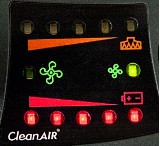 CLEAN-AIR AerGO jednotka filtrační MALINA SAFETY 300000PA komplet (bez kukly, štítu) 